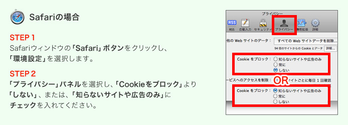 Safariの場合:STEP1 Safariウィンドウの「Safari」ボタンをクリックし、「環境設定」を選択します。/STEP2「プライバシー」パネルを選択し「Cookieをブロック」より「しない」、または、「知らないサイトや広告のみ」にチェックを入れてください。